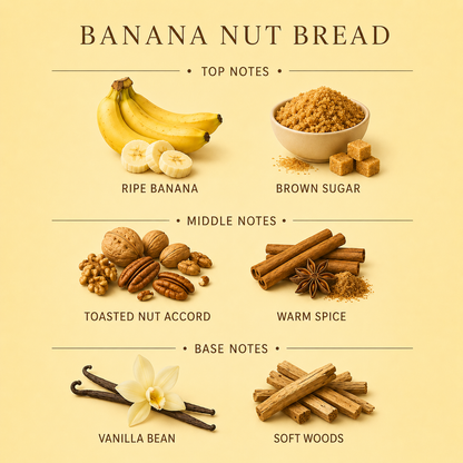 Banana Nut Bread Hand Soap