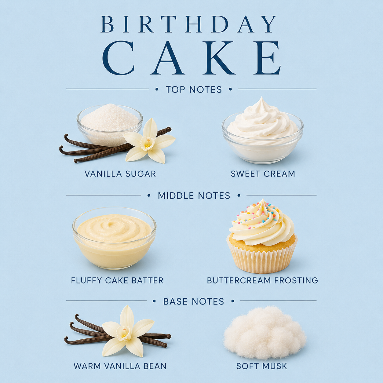 Birthday Cake Whipped Soap