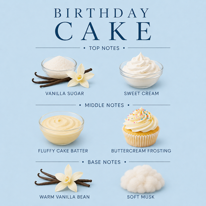 Birthday Cake Whipped Soap