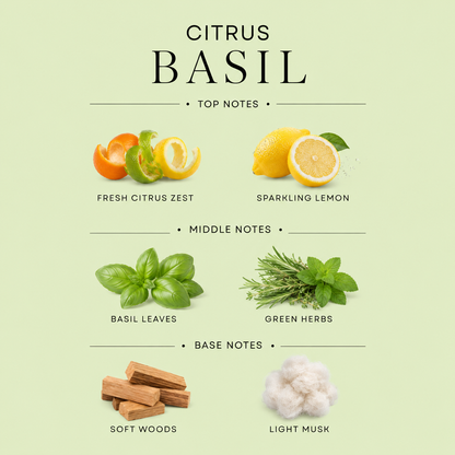 Citrus Basil Hand Soap