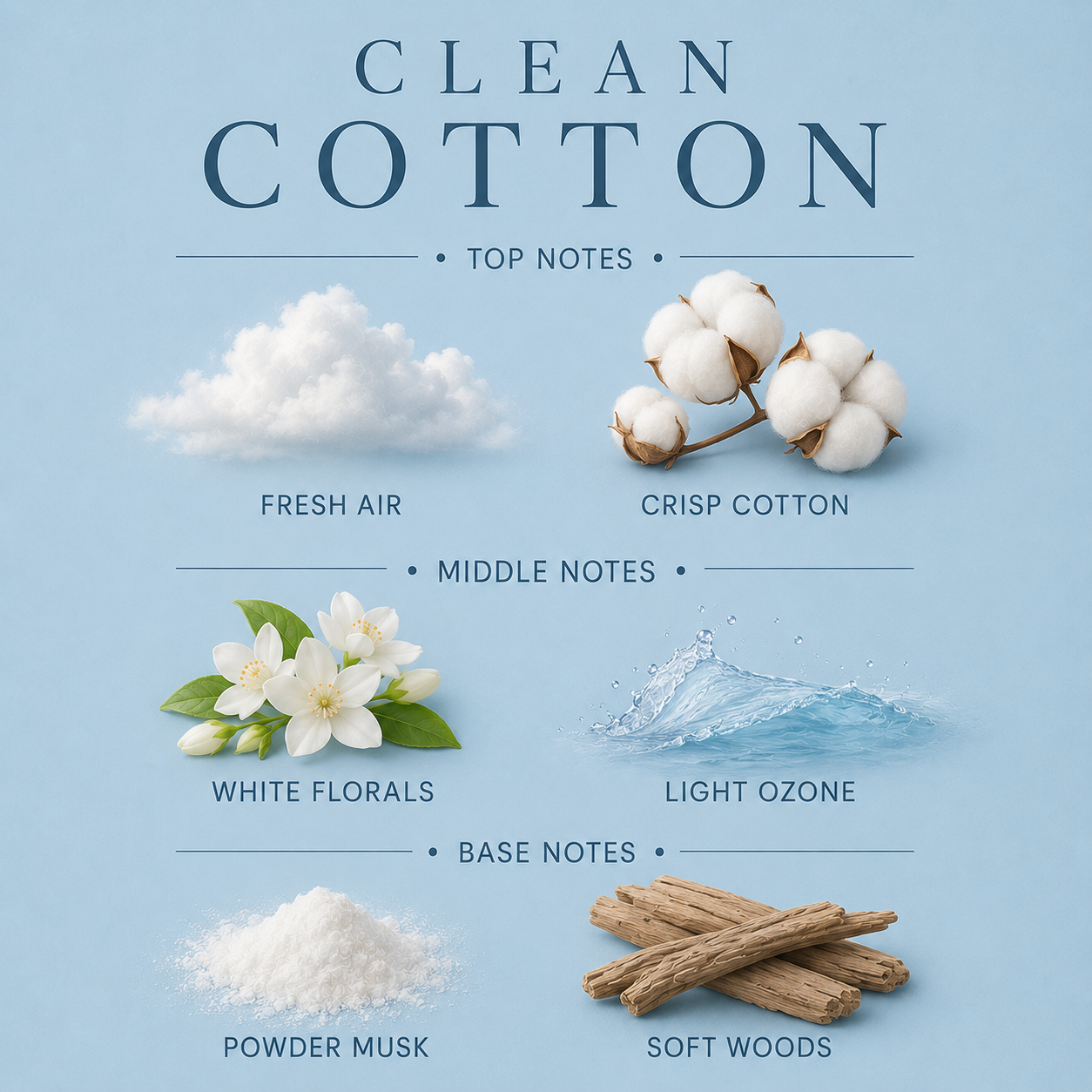 Clean Cotton Whipped Soap
