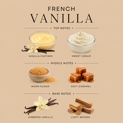 French Vanilla Whipped Soap