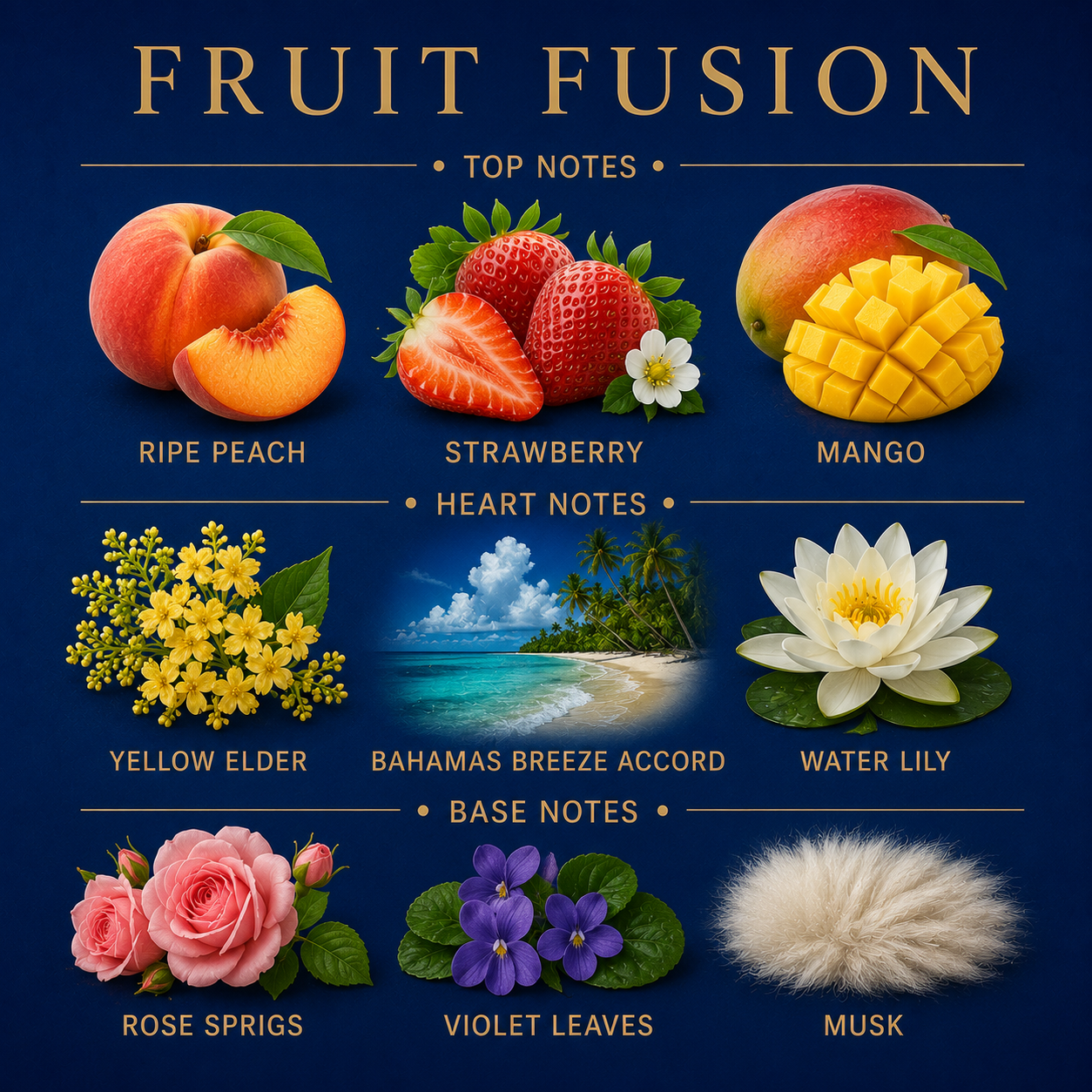Fruit Fusion Hand Soap