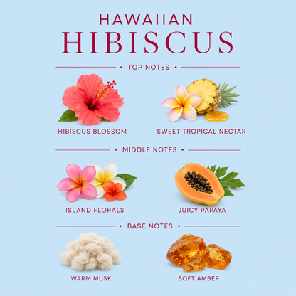 Hawaiian Hibiscus Hand Soap