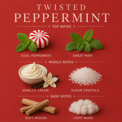 Twisted Peppermint Hand Soap