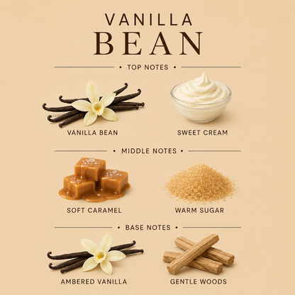 Vanilla Bean Hand Soap